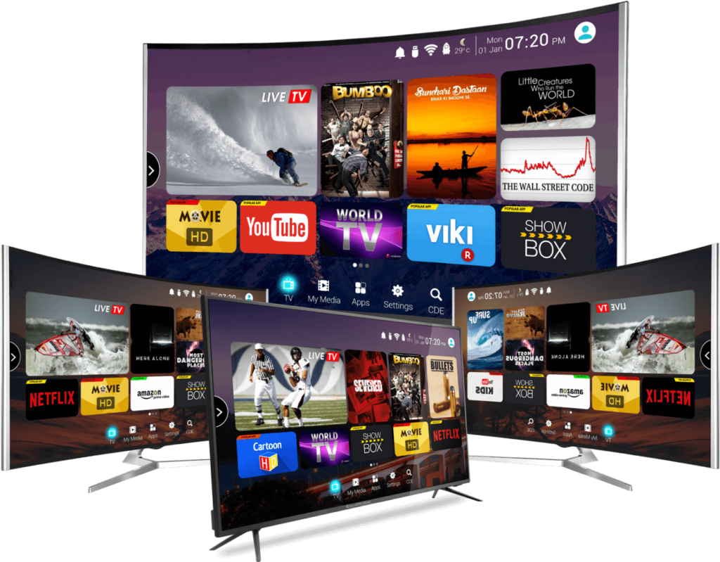 IPTV Norge, IPTV Norden